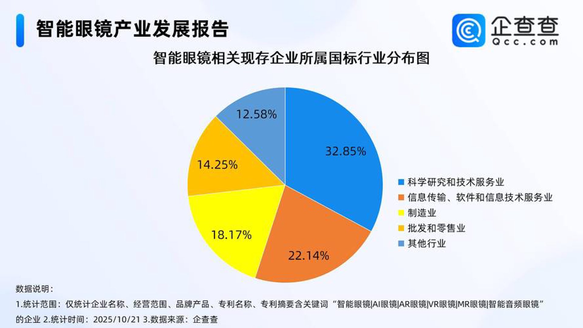 多盘直链工具